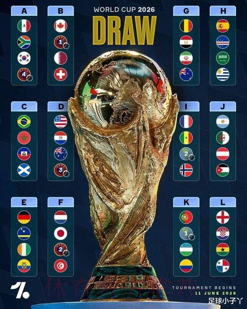 最新世界杯英格兰姆巴佩小组赛形势最新更新