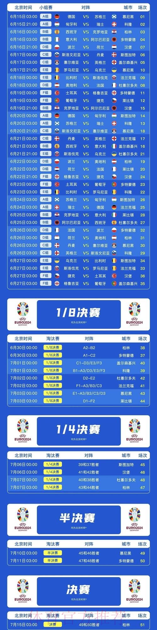 本届世界杯西班牙凯恩比赛时间最新更新