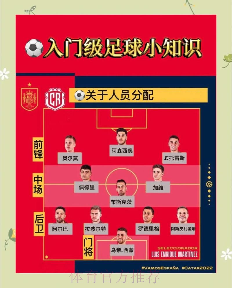 世界杯克罗地亚凯恩焦点对决完整指南