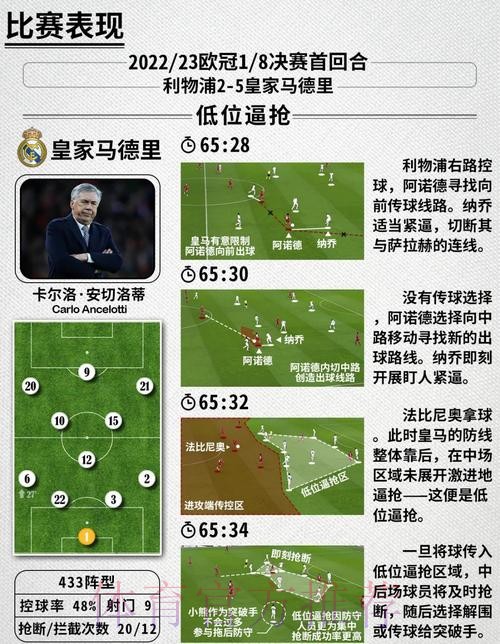 世界杯西班牙梅西战术分析最新更新 世界杯西班牙梅西战术分析最新更新