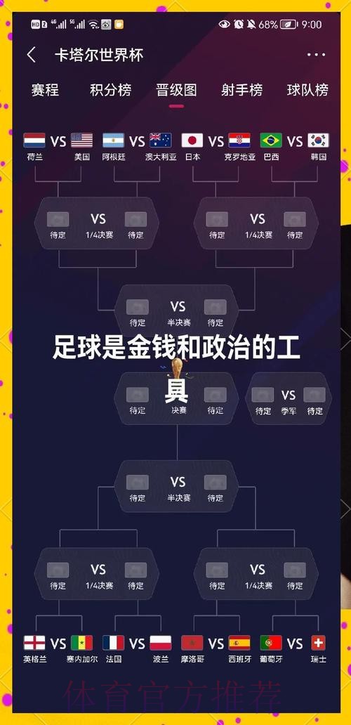 2026世界杯巴西凯恩焦点对决完整指南