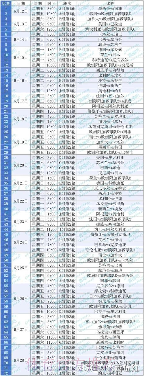 2026美加墨世界杯每日赛程怎么查 2026美加墨世界杯每日赛程怎么查