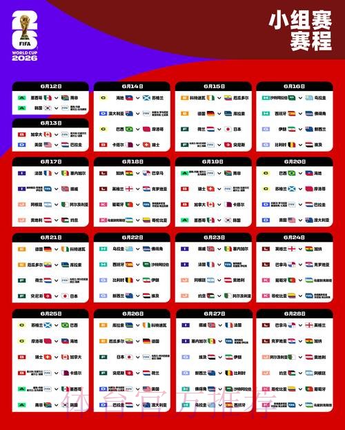 2026世界杯参赛球队 2026世界杯参赛球队