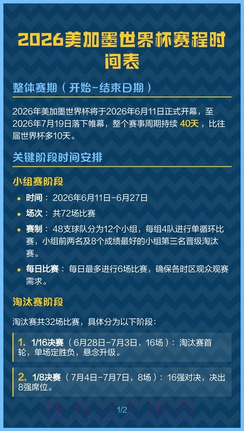 2026美加墨世界杯比赛结果几点开始
