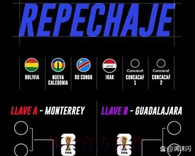 2026世界杯胜负预测网站