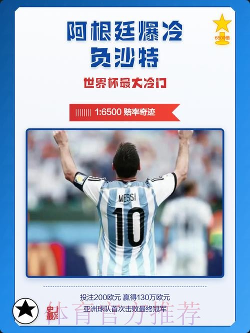 揭秘世界杯滚球排行背后的冷门与爆冷时刻